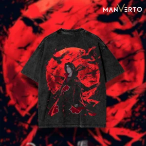 Itachi acid wash back